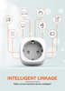 Picture of Wi-Fi Smart Power Socket